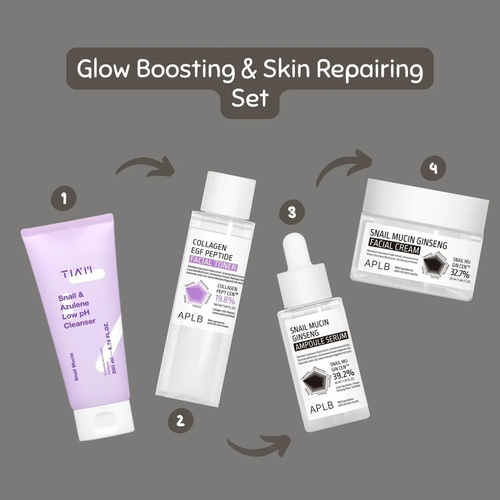 Glow Boosting & Skin Repairing Set APLB Skin Care