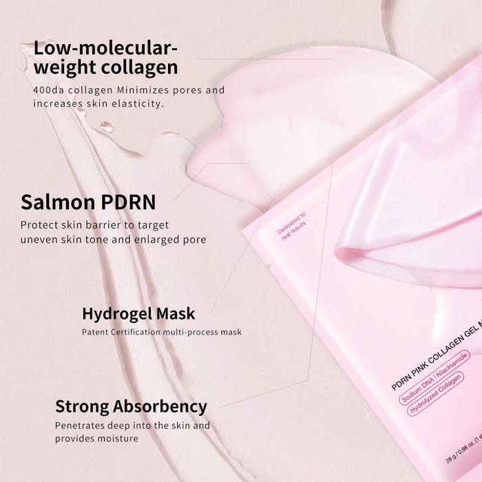 PDRN Mask 28gx4pcs EELHOE COSMETICS
