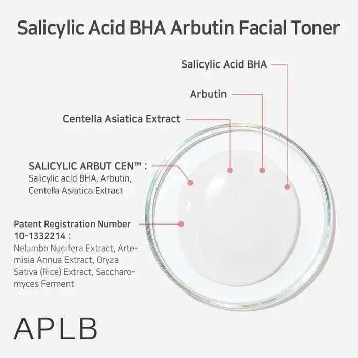 Pore Perfecting & Clear Skin Routine APLB Skin Care