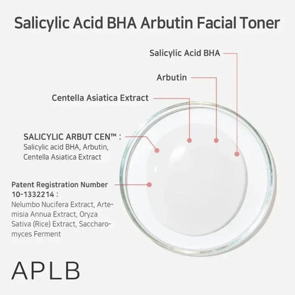Pore Perfecting & Clear Skin Routine APLB Skin Care