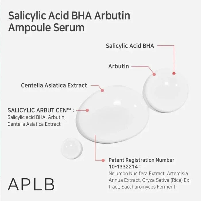 Pore Perfecting & Clear Skin Routine APLB Skin Care